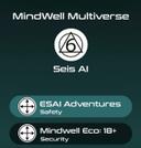 Seis ES AI: MindWell Multiverse