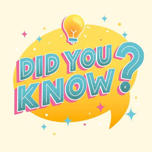 Did you know?