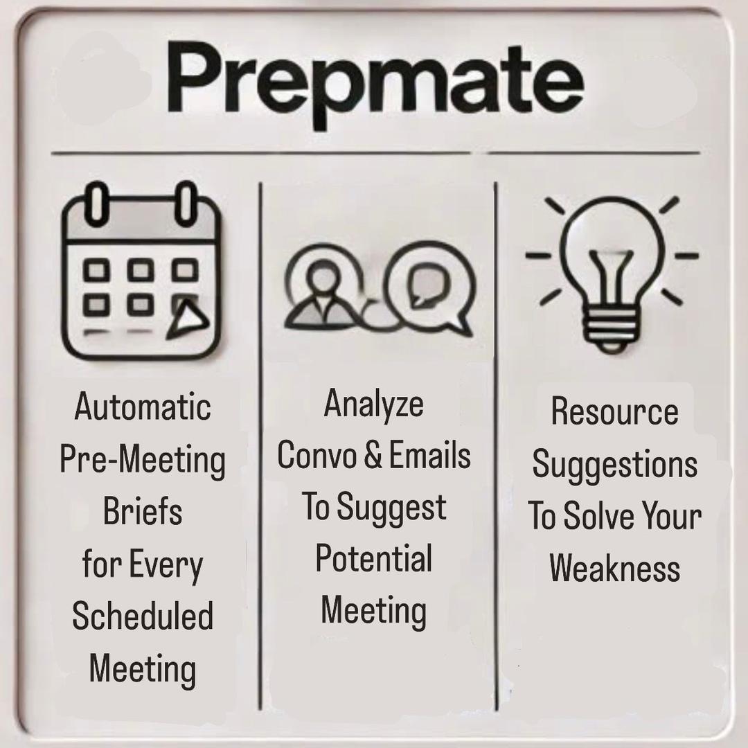 PrepMate